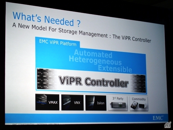 ViPR Controllerがヘテロジニアスなストレージインフラを仮想化し一元管理を可能にする